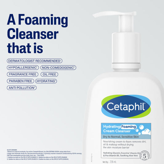 Cetaphil Hydrating Foaming Face Wash For Men, Cleanser With Niacinamide & Aloe Pollution Defense (236ML)