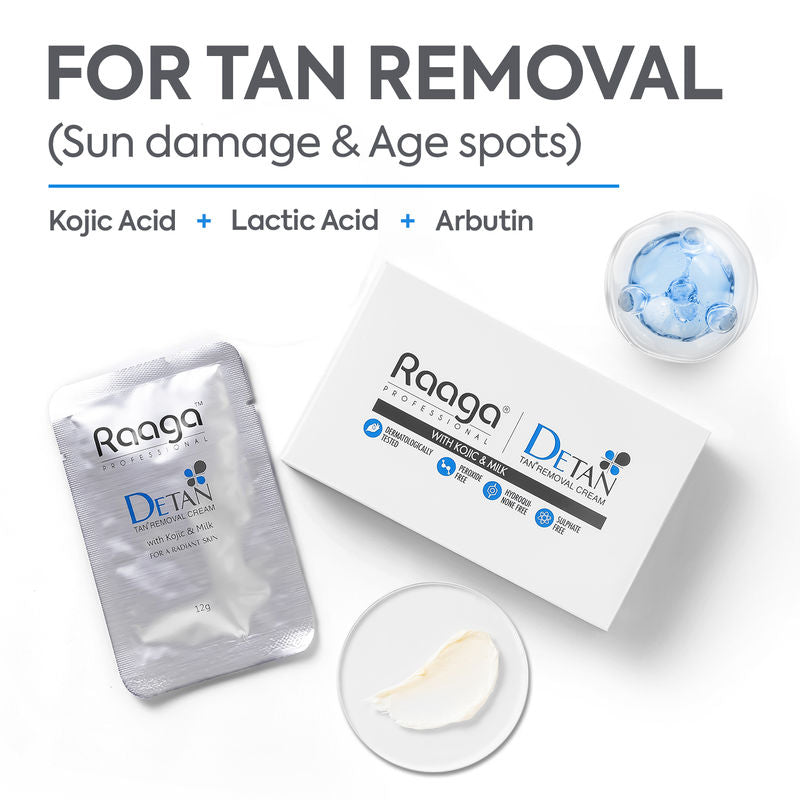 Raaga Professional De-Tan Removal Cream