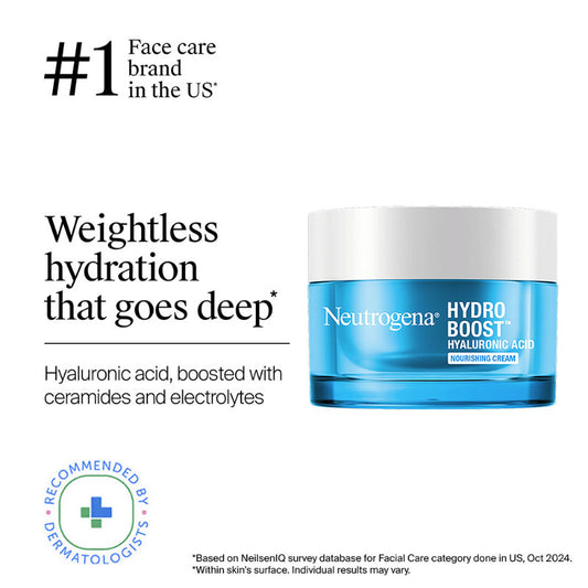 Neutrogena Hydro Boost Nourishing Cream Moisturizer with Hyaluronic Acid + Ceramides For Dry Skin