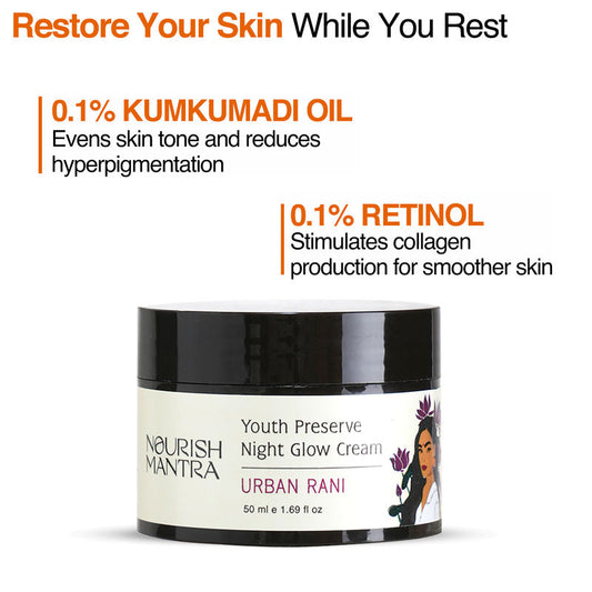 Nourish Mantra Urban Youth Preserve Night Glow Cream for Youthful-Looking Skin